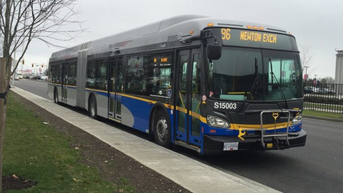 Srpski Poslovni Imenik