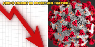 Ekonomske posledice COVID-19