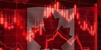Pad kanadske ekonomije