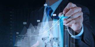 Privredni rast-Srbija