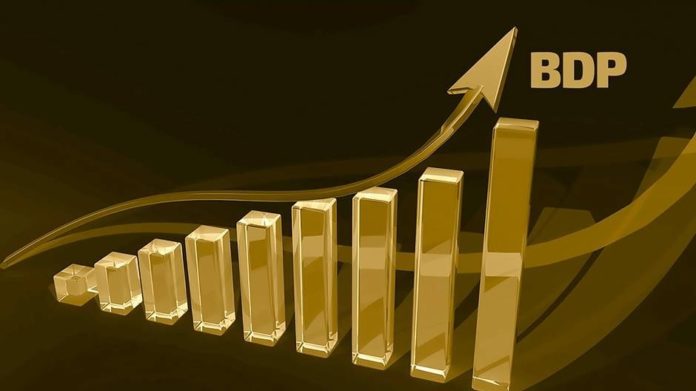 Rast BDP 2020 Srbija