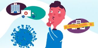 Drugi talas COVID-19