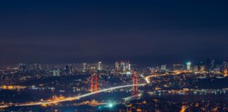 top view photography of lighted city