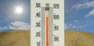 The thermometer shows a very hot temperature.